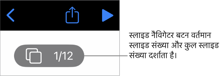 स्लाइड नैविगेटर जो प्रस्तुतीकरण में वर्तमान स्लाइड संख्या और स्लाइड की कुल संख्या दिखा रहा है।