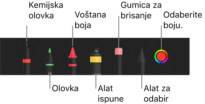 Alatna traka za crtanje s kemijskom olovkom, olovkom, voštanom bojom, alatom za ispunu, gumicom za brisanje, alatom za odabir i kotačićem s bojama koji prikazuje trenutačnu boju.