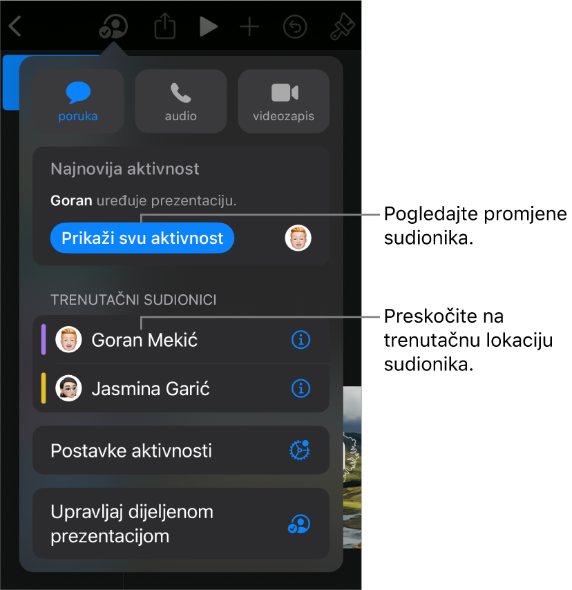 Izbornik suradnje s trenutačnim sudionicima na popisu.