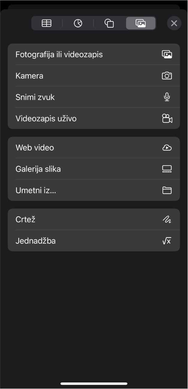 Izbornik Mediji s prikazom tipki za dodavanje i snimanje raznih medijskih objekata.