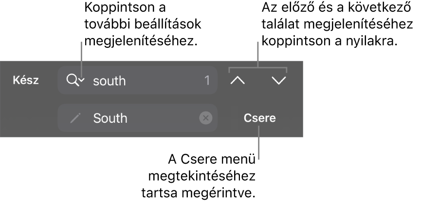 A Keresés és csere vezérlői a billentyűzet fölött a Csere, az Ugrás felfelé és az Ugrás lefelé gombokkal, valamint egy nyíllal, amelyre koppintva megjelenítheti a Keresési beállításokat.