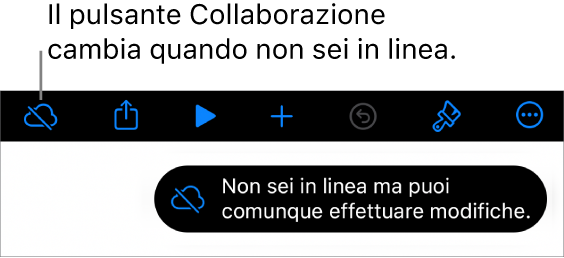 I pulsanti nella parte superiore dello schermo con il pulsante Collaborazione che si trasforma in una nuvola attraversata da una linea in trasversale. Un avviso sullo schermo dice “Non sei in linea ma puoi comunque effettuare modifiche.”