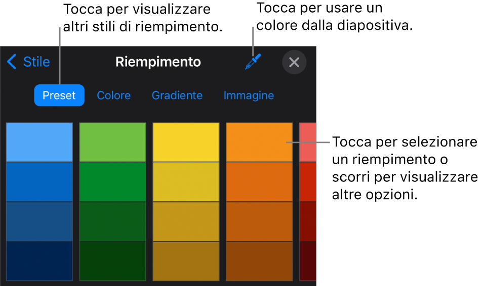 Opzioni di riempimento nel pannello Stile.