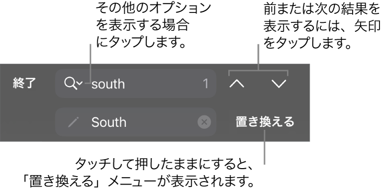 キーボードの上の「検索と置換」コントロール。「置き換え」ボタン、上に移動するボタン、下に移動するボタン、タップして「検索オプション」を表示する矢印があります。