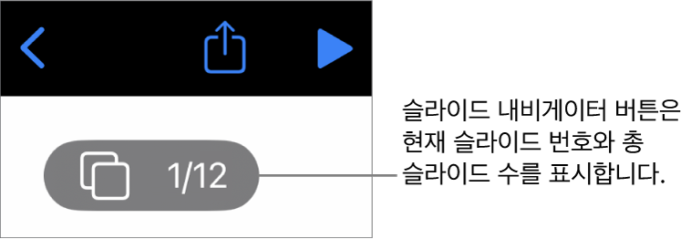 현재 슬라이드 번호 및 프레젠테이션의 총 슬라이드 개수를 표시하는 슬라이드 내비게이터 버튼.