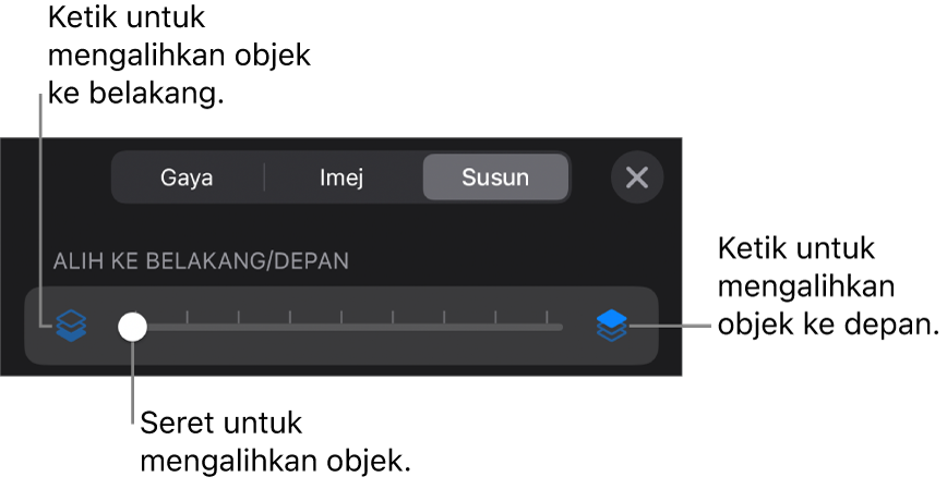 Butang Bergerak Ke Depan, butang Bergerak Ke Belakang dan gelangsar lapisan.