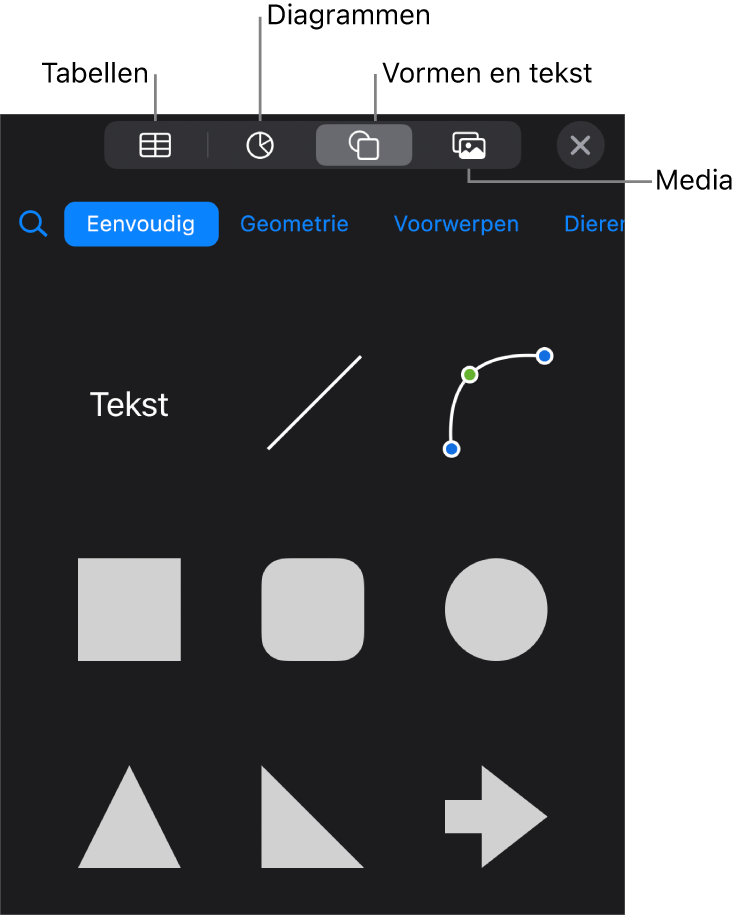 De regelaars waarmee je een object toevoegt, met bovenaan knoppen waarmee je tabellen, diagrammen, vormen (waaronder lijnen en tekstvakken) en media kiest.