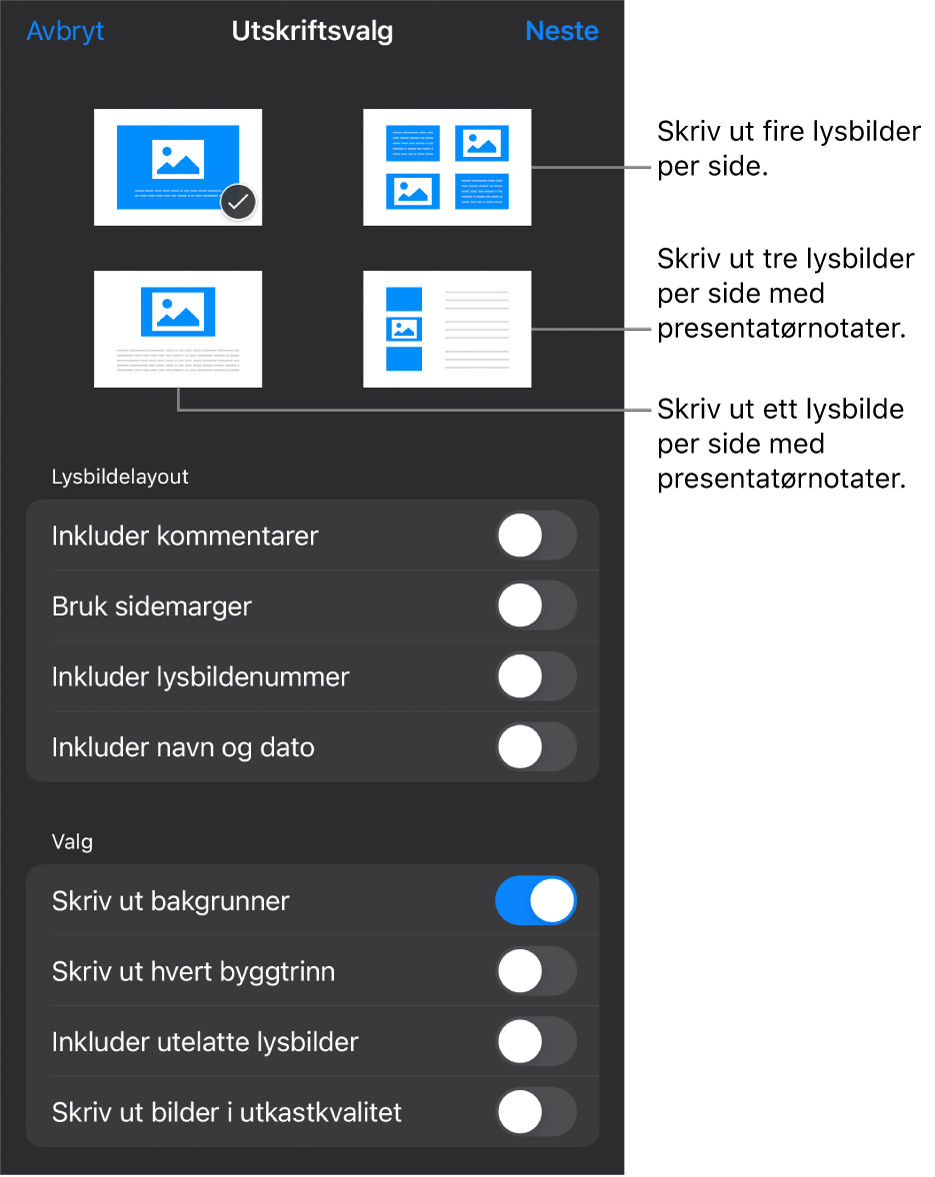 Valg for utskriftslayout.