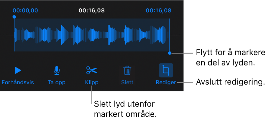 Kontroller for redigering av lydopptak. Håndtak viser den markerte delen av opptaket, og Forhåndsvis-, Ta opp-, Klipp-, Slett- og Redigeringsmodus-knapper er under.