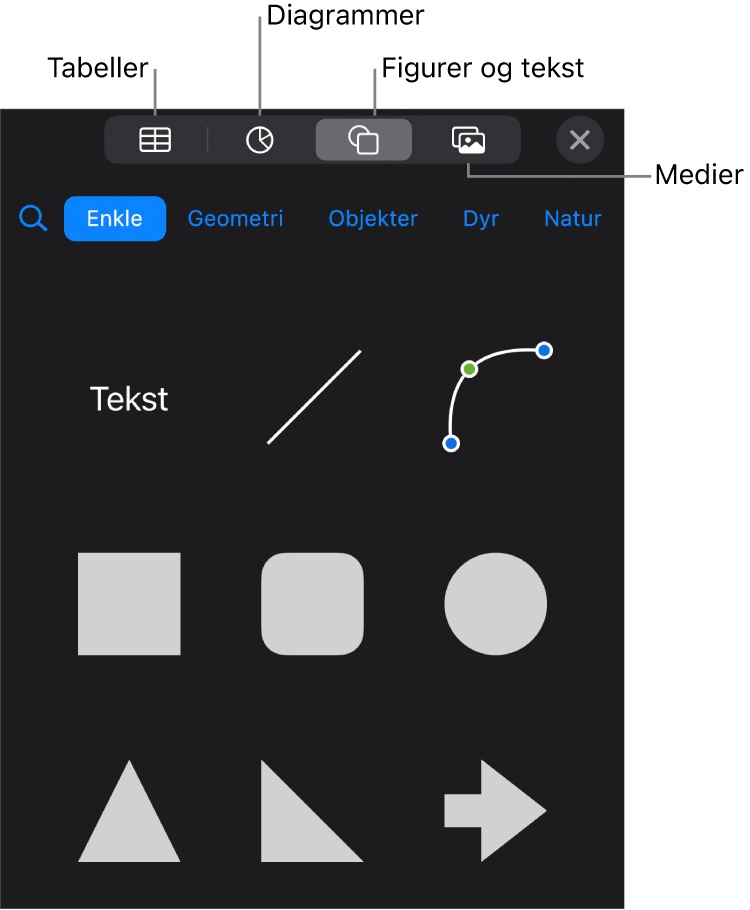 Kontrollene for å legge til et objekt, med knapper øverst for velge tabeller, diagrammer, figurer (inkludert linjer og tekstruter) og medier.