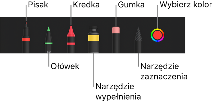 Pasek narzędzi rysowania: pisak, ołówek, kredka, wypełnianie, gumka i zaznaczanie. Oprócz nich widoczna jest także paleta kolorów, zawierająca bieżący kolor.