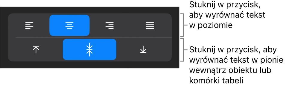 Przyciski wyrównywania tekstu w poziomie i w pionie.
