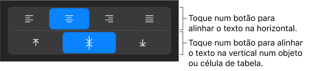 Botões de alinhamento horizontal e vertical para texto.