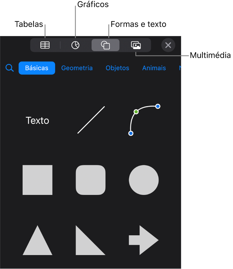 Os controlos para adicionar um objeto, com botões na parte superior para escolher tabelas, gráficos, formas (incluindo linhas e caixas de texto) e multimédia.