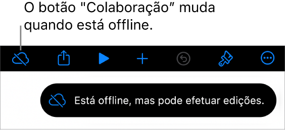 Os botões na parte superior do ecrã, com o botão “Colaboração” alterado para uma nuvem com uma linha diagonal por cima. Um aviso no ecrã indica que “Está offline, mas pode efetuar edições.”