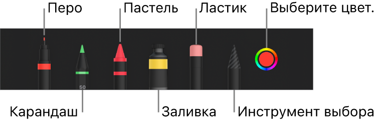 Панель инструментов рисования: перо, карандаш, пастель, заливка, ластик, инструмент выбора и цветовая область с текущим цветом.