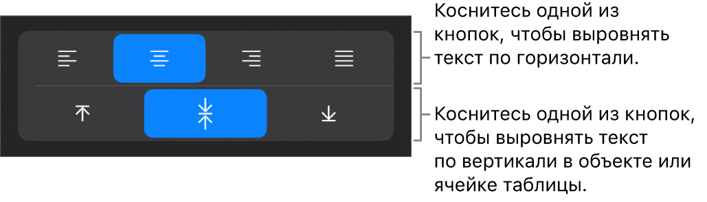 Кнопки для выравнивания текста по горизонтали и вертикали.