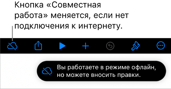 Показаны кнопки вверху экрана; кнопка совместной работы отображается как перечеркнутое облако. На экране отображается предупреждение: «Вы работаете в режиме офлайн, но можете вносить правки».