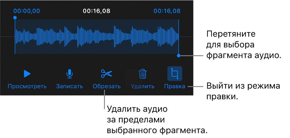 Элементы управления для редактирования записанного аудио. Манипуляторы обозначают выбранную часть записи. Ниже расположены кнопки «Прослушать», «Записать», «Обрезать», «Удалить» и кнопка режима редактирования.