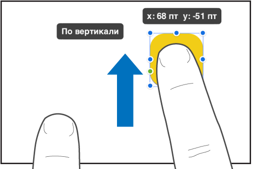 Один палец выбирает объект, а второй палец смахивает вверх по экрану.