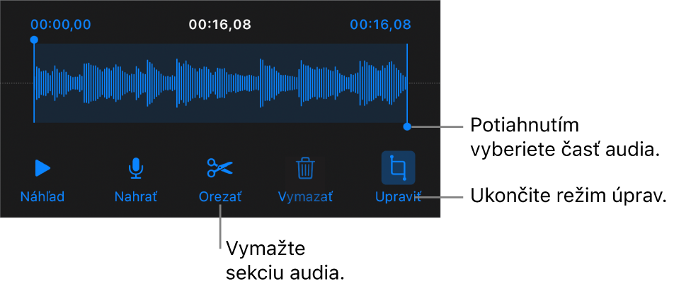 Ovládacie prvky na úpravu nahraného audia. Úchyty označujú vybranú sekciu nahrávky a tlačidlá pre funkcie Náhľad, Nahrať, Orezať, Vymazať a Režim úprav sú nižšie.