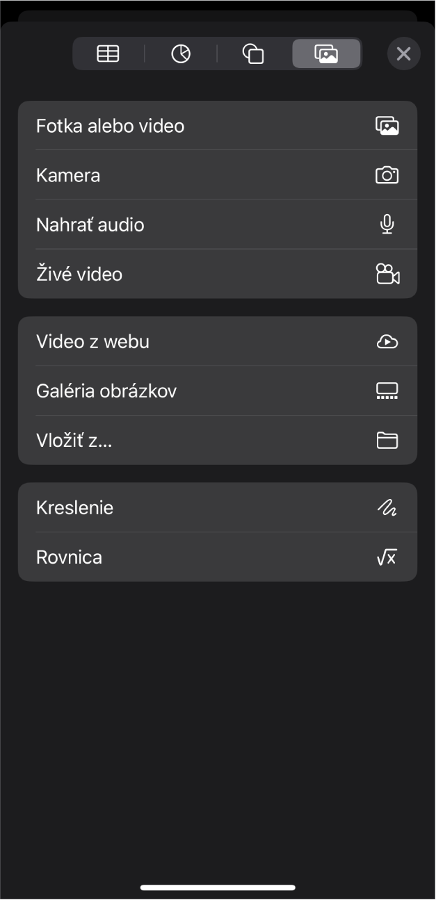 Menu Médiá zobrazuje tlačidlá na pridanie a nahrávanie rôznych mediálnych objektov.