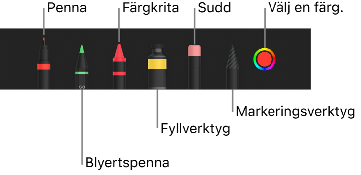 Ritverktygsfältet med en penna, blyertspenna, krita, fyllningsverktyg, sudd, markeringsverktyg och en färgkälla som visar den aktuella färgen.