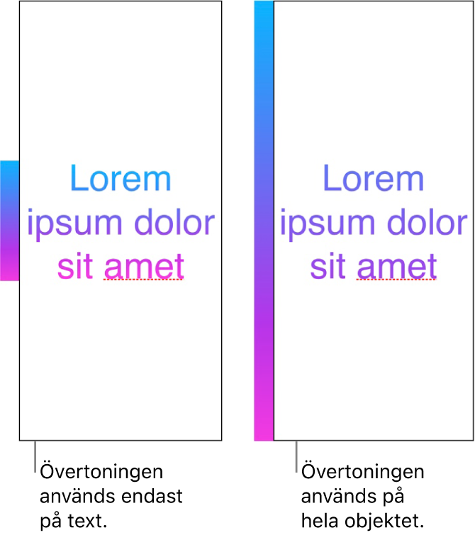 Exempel på sida vid sida. I det första exemplet visas text där övertoningen används på bara texten så att hela färgspektrumet visas i texten. I det andra visas text där övertoningen används på hela objektet, så att bara en del av färgspektrumet visas i texten.