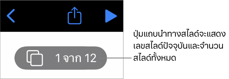 ปุ่มแถบนำทางสไลด์ที่แสดงเลขสไลด์ปัจจุบันและจำนวนสไลด์ทั้งหมดในงานนำเสนอ