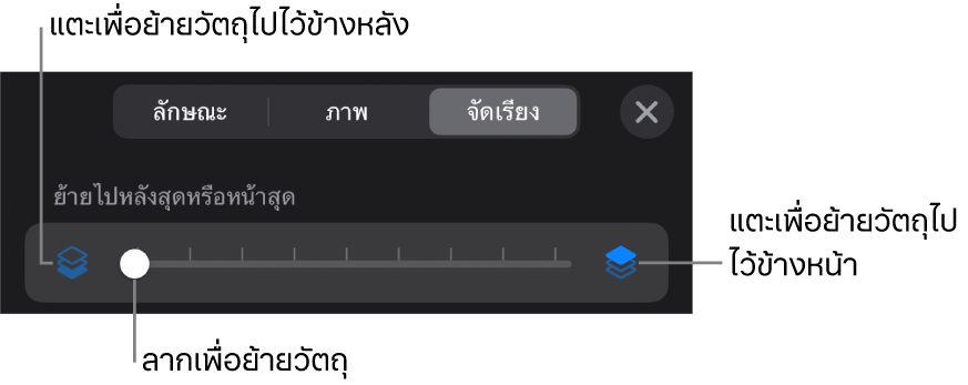 ปุ่มย้ายถอยหลัง ปุ่มย้ายไปข้างหน้า และแถบเลื่อนเลเยอร์