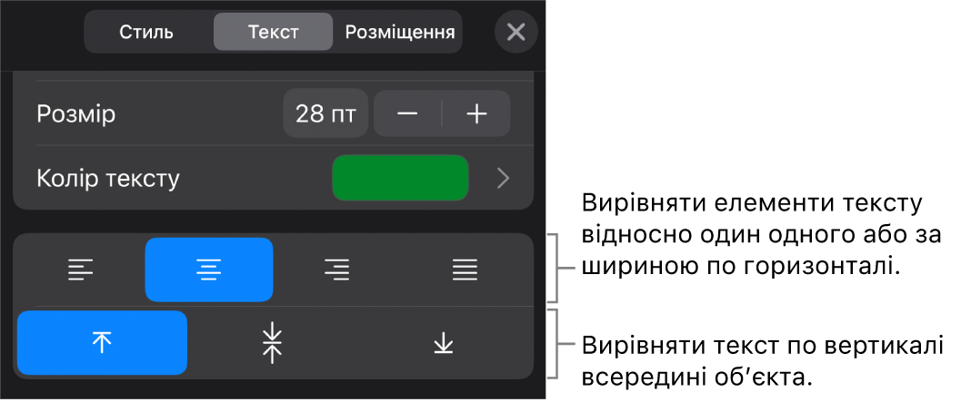 Розділ «Вирівнювання» на панелі форматування з виносками на кнопки вирівнювання.