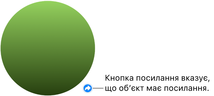 Зелене коло з кнопкою посилання, яке вказує на наявність посилання в обʼєкті.