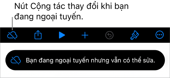 Các nút ở đầu màn hình, với nút Cộng tác được thay đổi thành đám mây với đường chéo xuyên qua. Cảnh báo trên màn hình cho biết “Bạn đang ngoại tuyến nhưng vẫn có thể sửa”.