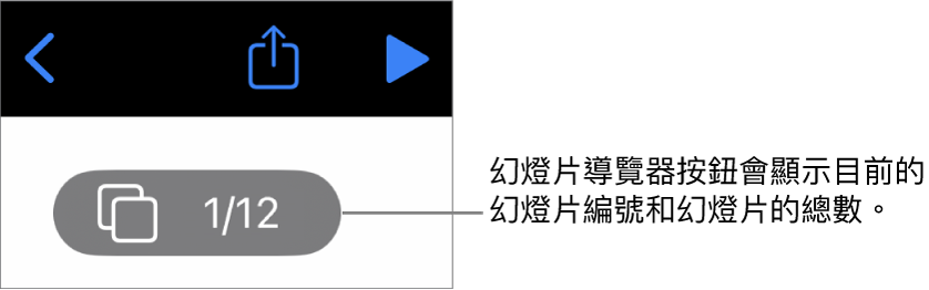 幻燈片導覽器按鈕顯示目前幻燈片的編號和簡報的幻燈片總數。