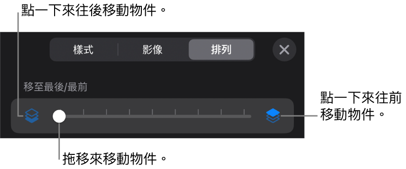 「後移」按鈕、「前移」按鈕及分層滑桿。