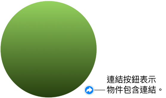 帶有連結按鈕的綠色圓圈，表示物件具有連結。