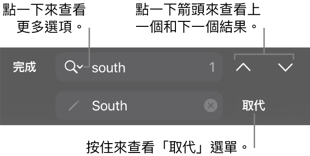 鍵盤上方的「尋找與取代」控制項目帶有「取代」、「往上」和「往下」按鈕，以及可點一下來開啟「搜尋選項」的箭頭。