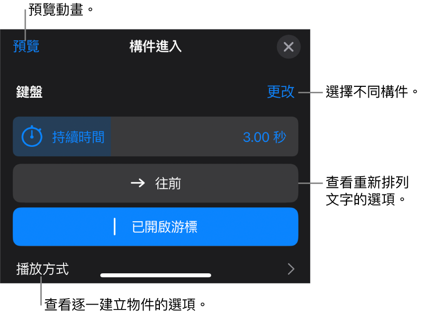 構件選項包含「持續時間」、「文字動畫」和「播放方式」。點一下「更改」來選擇不同構件，或點一下「預覽」來預覽構件。