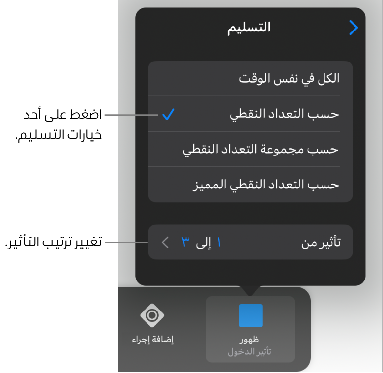 خيارات التسليم في جزء تأثير الدخول.