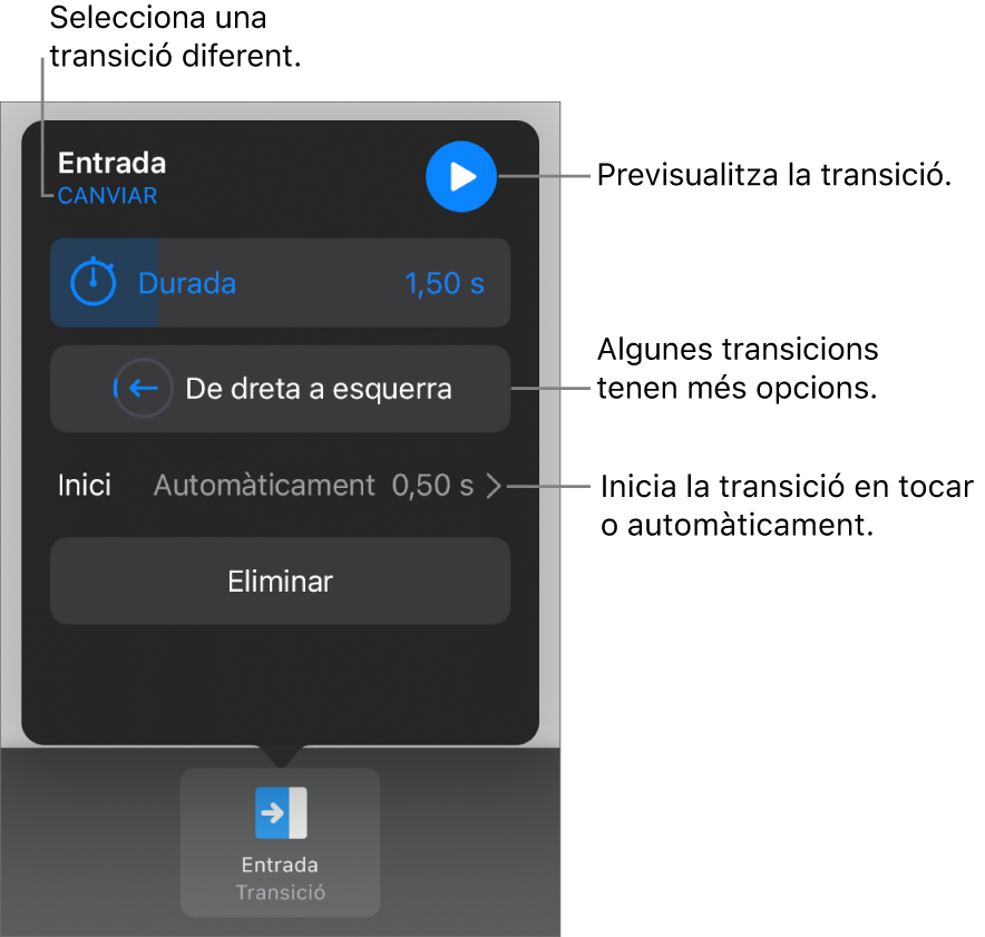 Els controls del tauler Opcions per modificar una transició.