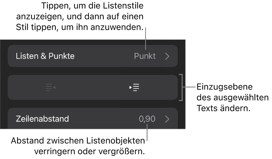 Der Abschnitt „Listen & Punkte“ der Formatsteuerungen mit Beschreibungen für „Listen & Punkte“, den Tasten „Einrücken“ und „Ausrücken“ und Steuerelemente für den Zeilenabstand