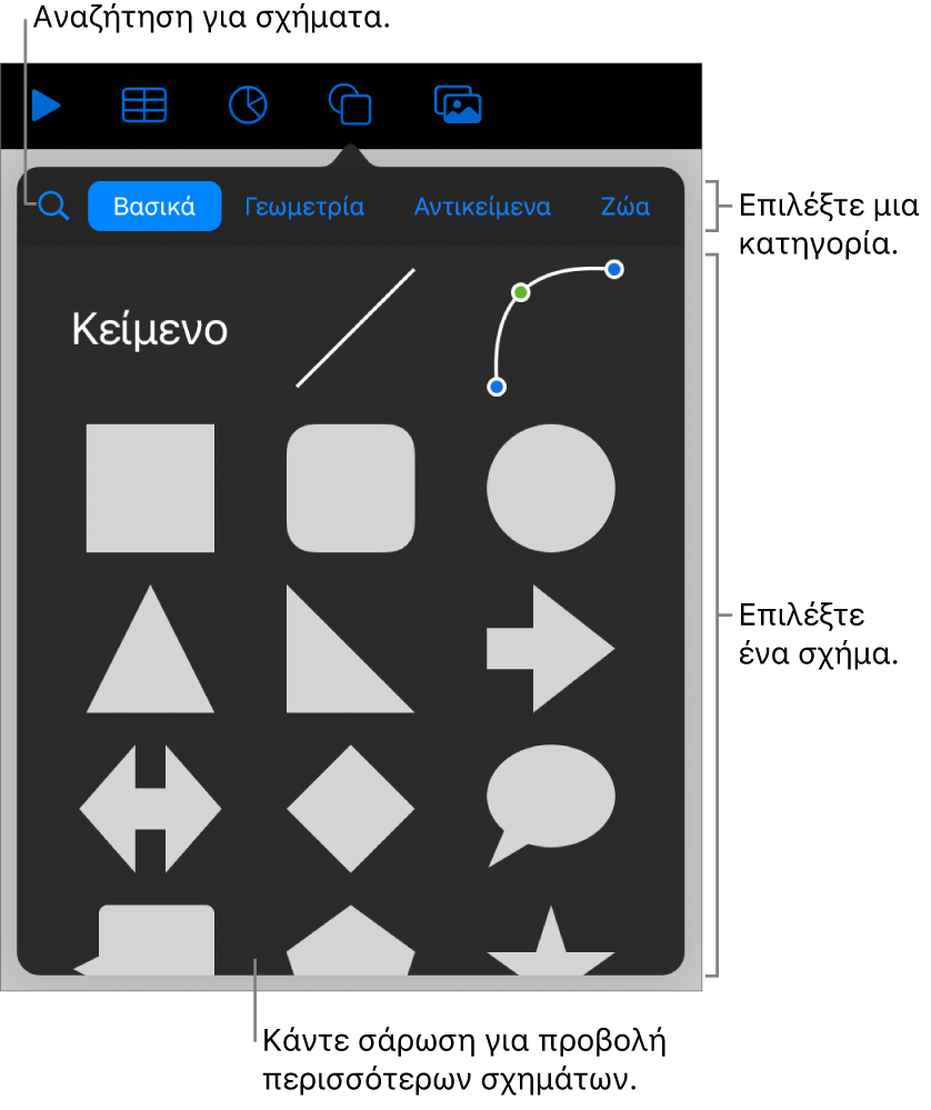 Η βιβλιοθήκη σχημάτων, με κατηγορίες στο πάνω μέρος και τα σχήματα να εμφανίζονται από κάτω. Μπορείτε να χρησιμοποιήσετε το πεδίο αναζήτησης στο πάνω μέρος για να βρείτε σχήματα και σαρώστε για να δείτε περισσότερα.