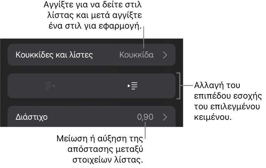 Η ενότητα «Κουκκίδες και λίστες» των στοιχείων ελέγχου Μορφής με επεξηγήσεις στις «Κουκκίδες και λίστες», κουμπιά προεξοχής και εσοχής και στοιχεία ελέγχου διάστιχου γραμμών.