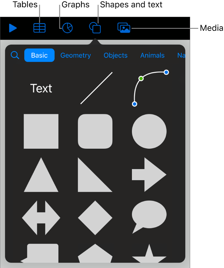 The controls for adding an object, with buttons at the top to select tables, graphs, shapes (including lines and text boxes), and media.