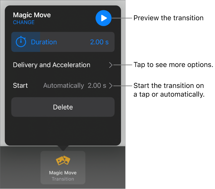 Magic Move controls in the Transitions pane.