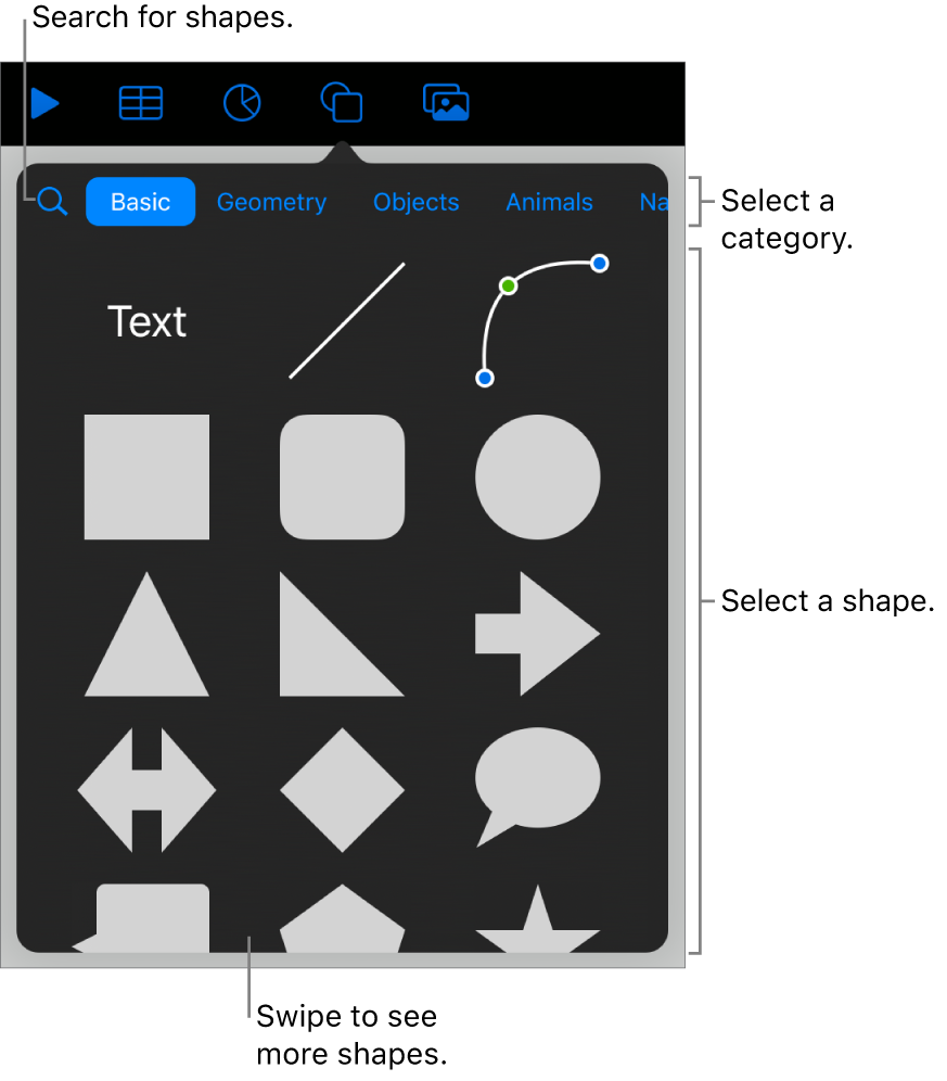 The shapes library, with categories at the top and shapes displayed below. You can use the search field at the top to find shapes and swipe to see more.