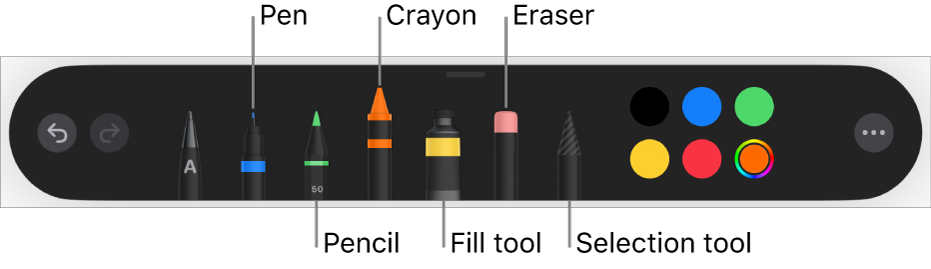 The drawing toolbar with a pen, pencil, crayon, fill tool, eraser, selection tool, and colour well showing the current colour.