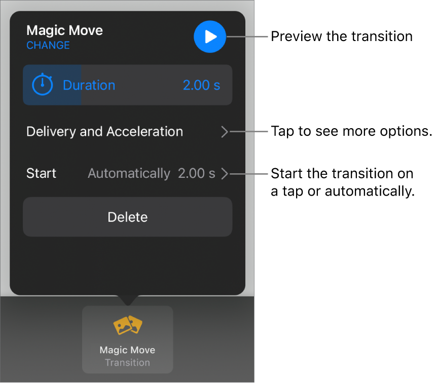 Magic Move controls in the Transitions pane.