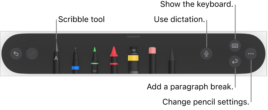 The writing and drawing toolbar with the Scribble tool on the left. On the right are buttons to use dictation, show the keyboard, add a paragraph break, and open the More menu.