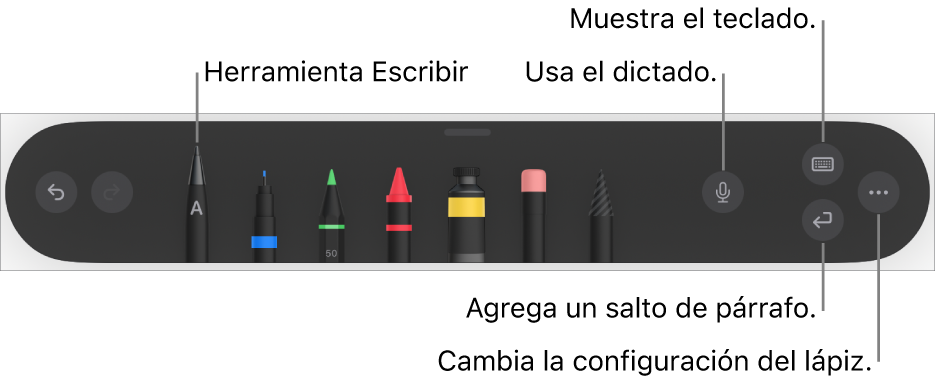 La barra de herramientas de escritura y dibujo con la herramienta Escribir en el lado izquierdo. A la derecha hay botones para usar dictado, mostrar el teclado, agregar un salto de párrafo y abrir el menú Más.